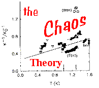 Acoustic Experiments in the Chaos Theory