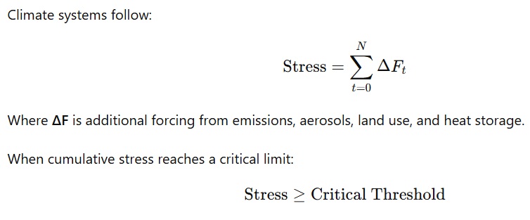 the climate stress formula