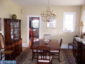 Historic Ambler Real Estate