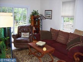 Historic Ambler Real Estate