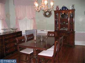 Glenside Real Estate