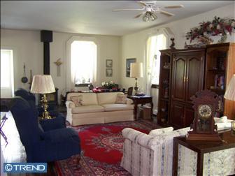 Harleysville Real Estate