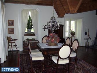 Harleysville Real Estate