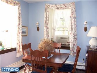 Harleysville Real Estate