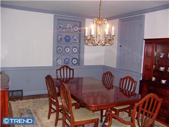 Montgomery County, PA Real Estate