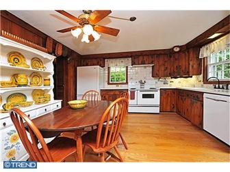 Ambler Real Estate