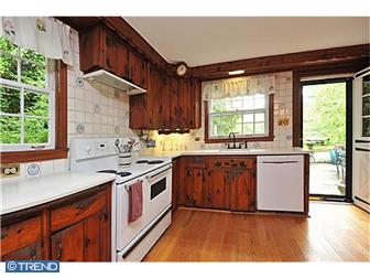 Ambler Real Estate