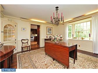 Ambler Real Estate