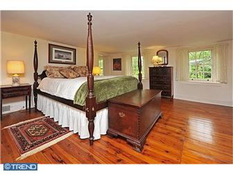 Ambler Real Estate