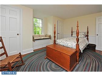 Ambler Real Estate