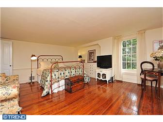 Ambler Real Estate