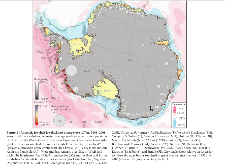 Antarctic inland mass loss 
and rates of ice shelf melt